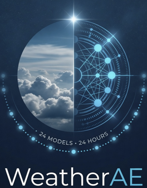 WeatherAE logo