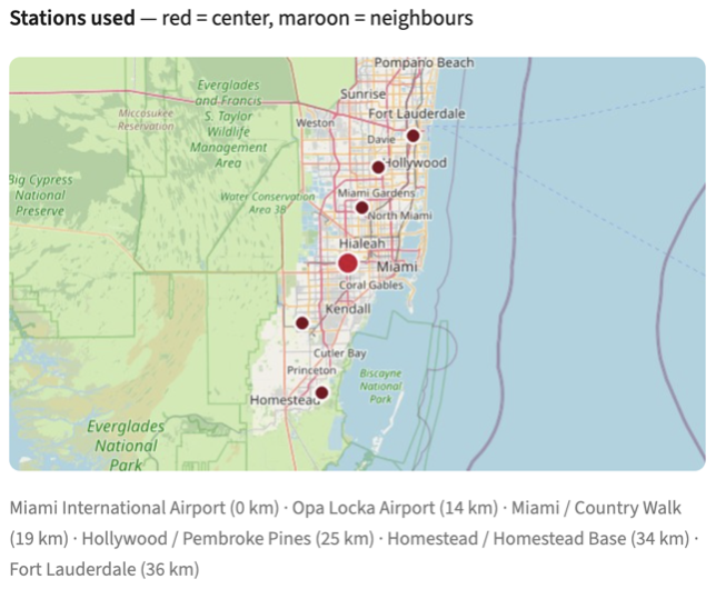 Stations used map